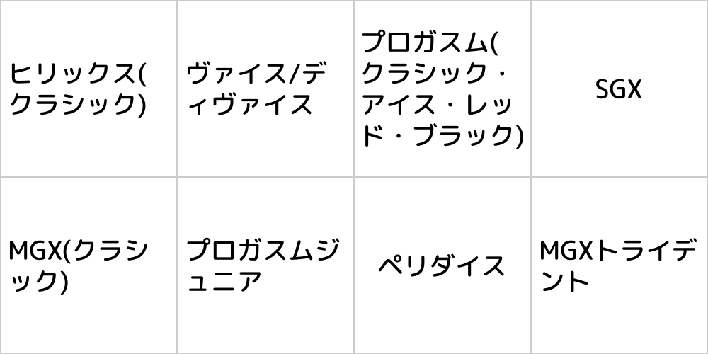 アネロス機種ビンゴ！