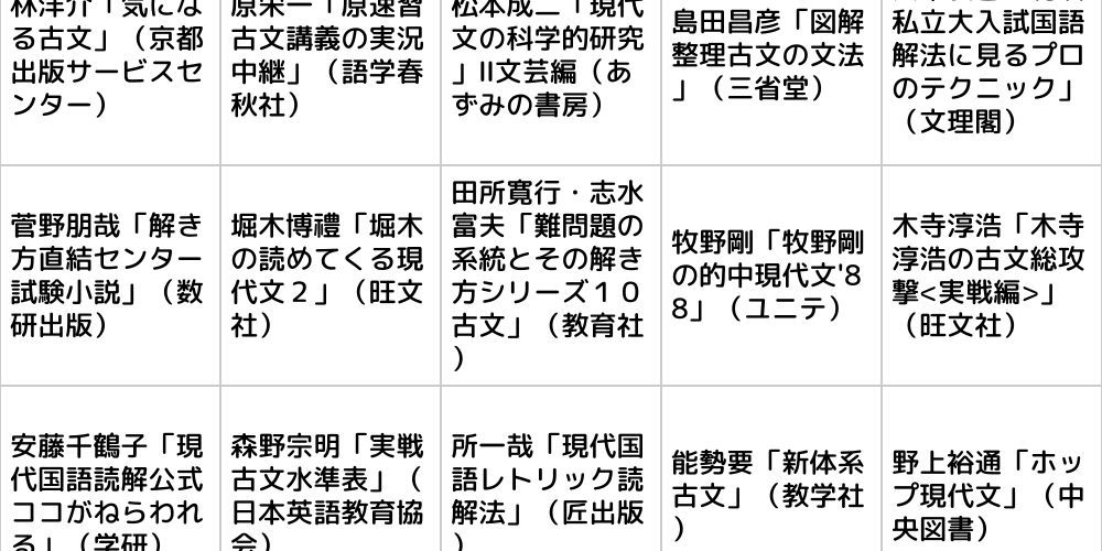 絶版英語学参地獄ビンゴ２５