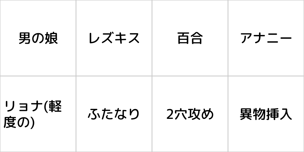 子宮脱　肉便器 