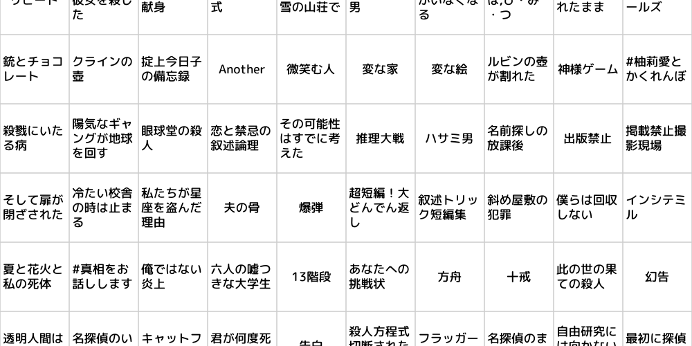ほんタメ】ミステリ100冊一挙紹介ビンゴ